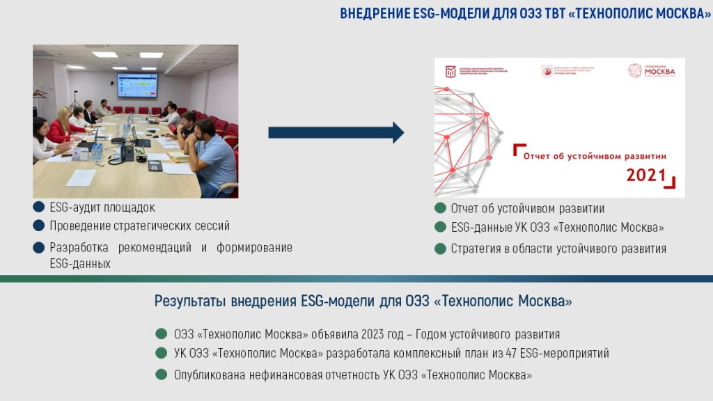 Внедрение ESG-модели для ОЭЗ ТВТ «Технополис Москва»