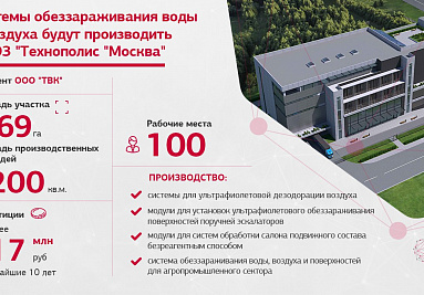 Резидент ОЭЗ «Технополис» вложит 317 млн. рублей в производство систем обеззараживания воды и воздуха